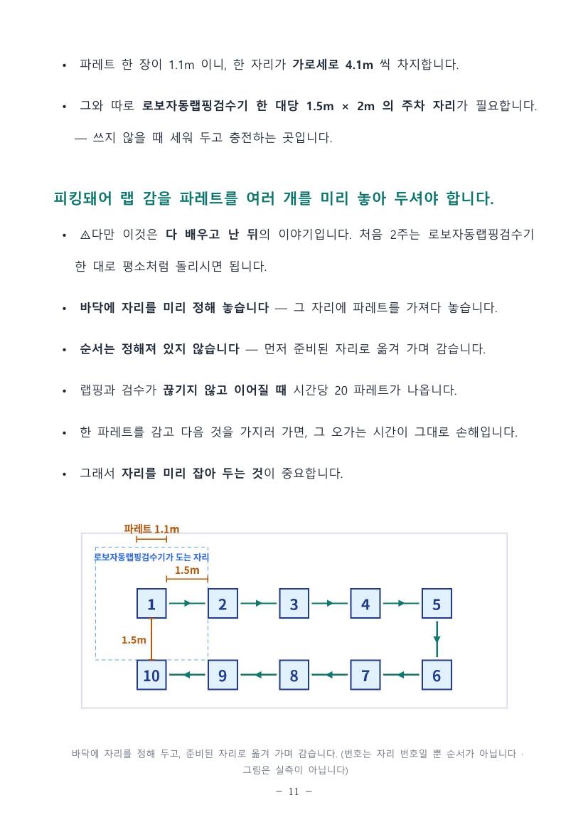 회사 소개서 12쪽